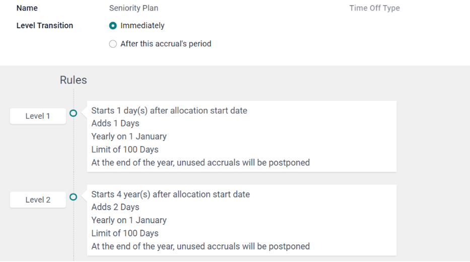 An accrual form with all the entries filled out.