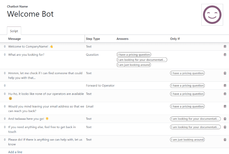 View of the Welcome Bot script in SotaERP Live Chat.