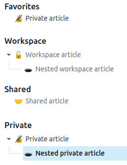 Categories displayed in the left sidebar of SotaERP Knowledge