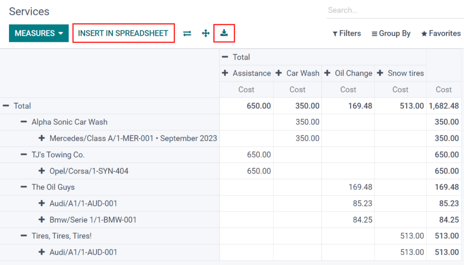 Download the pivot table to an xlsx file, or insert the data in a spreadsheet in SotaERP's Documents application.