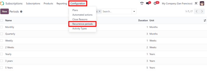 The recurrence periods page in SotaERP Subscriptions application.