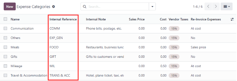 Internal reference numbers are listed in the main Expense Categories view.