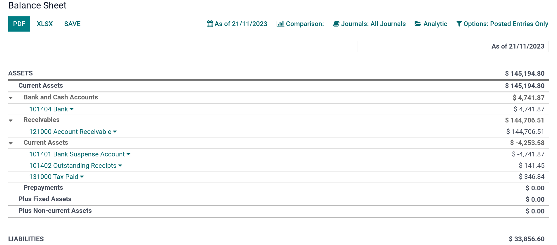 Balance sheet report of SotaERP.