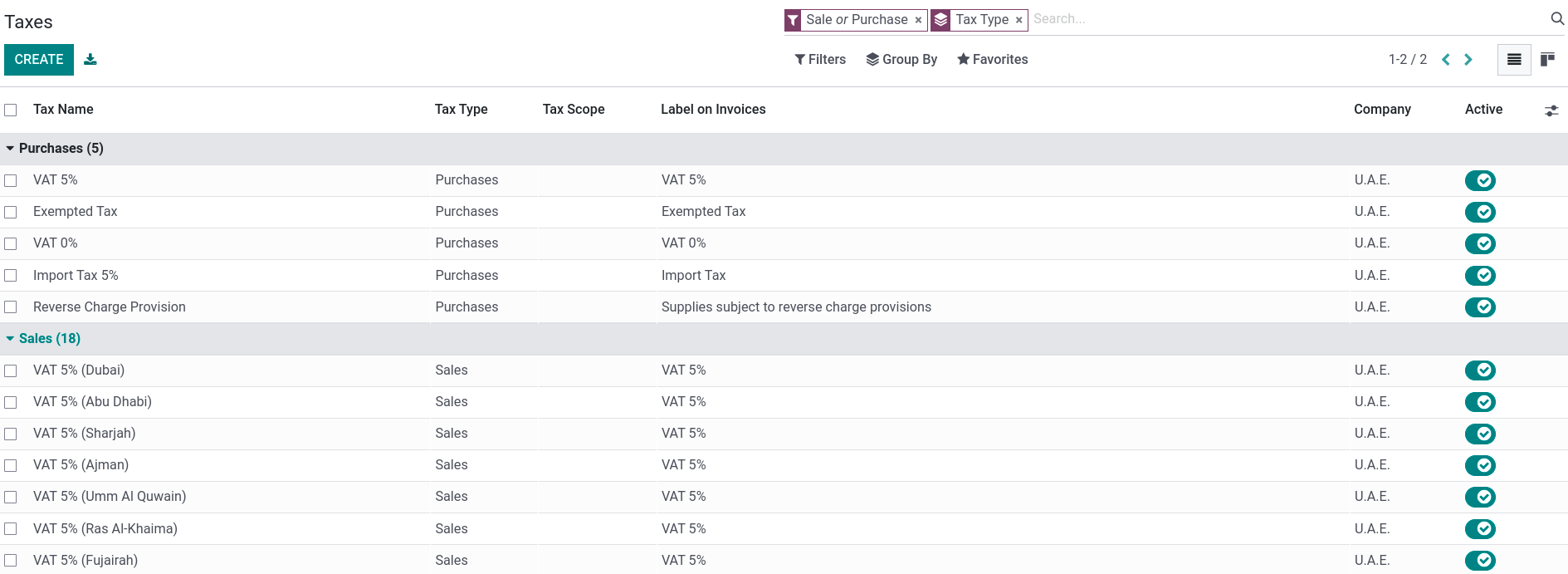 Preview of the UAE localization package's taxes.