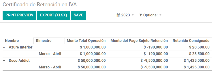 Báo cáo Chứng chỉ Giữ lại Thuế VAT trong SotaERP Accounting.