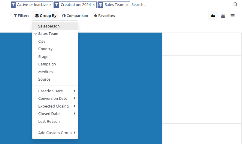 Grouping records on the Sales Analysis report