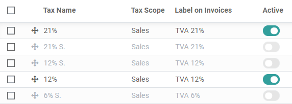 Kích hoạt các cấu hình thuế được thiết lập sẵn trong SotaFMS Accounting