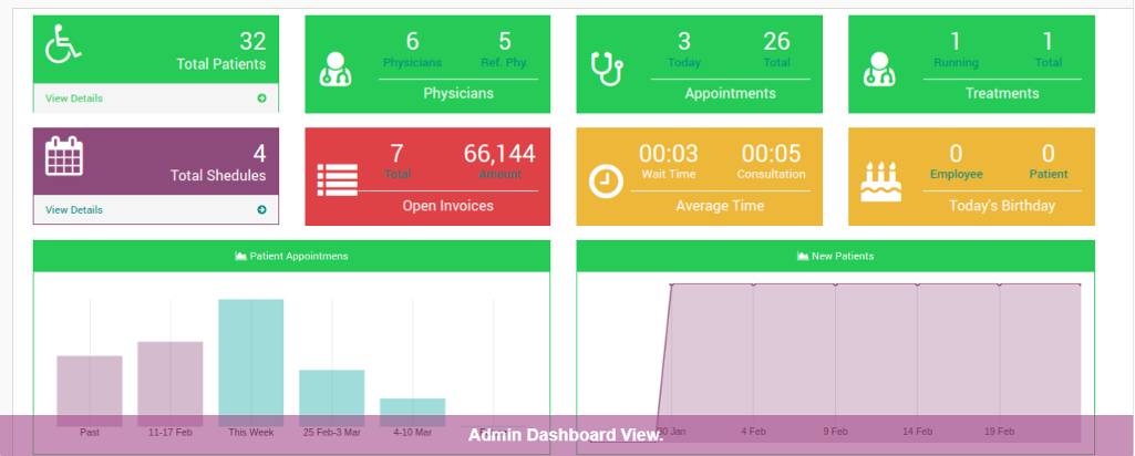 Clinic management