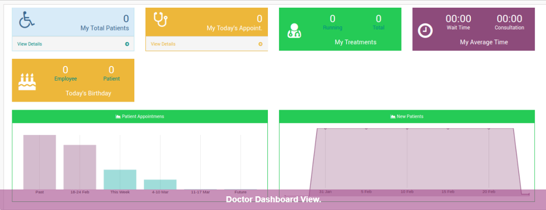 Clinic management